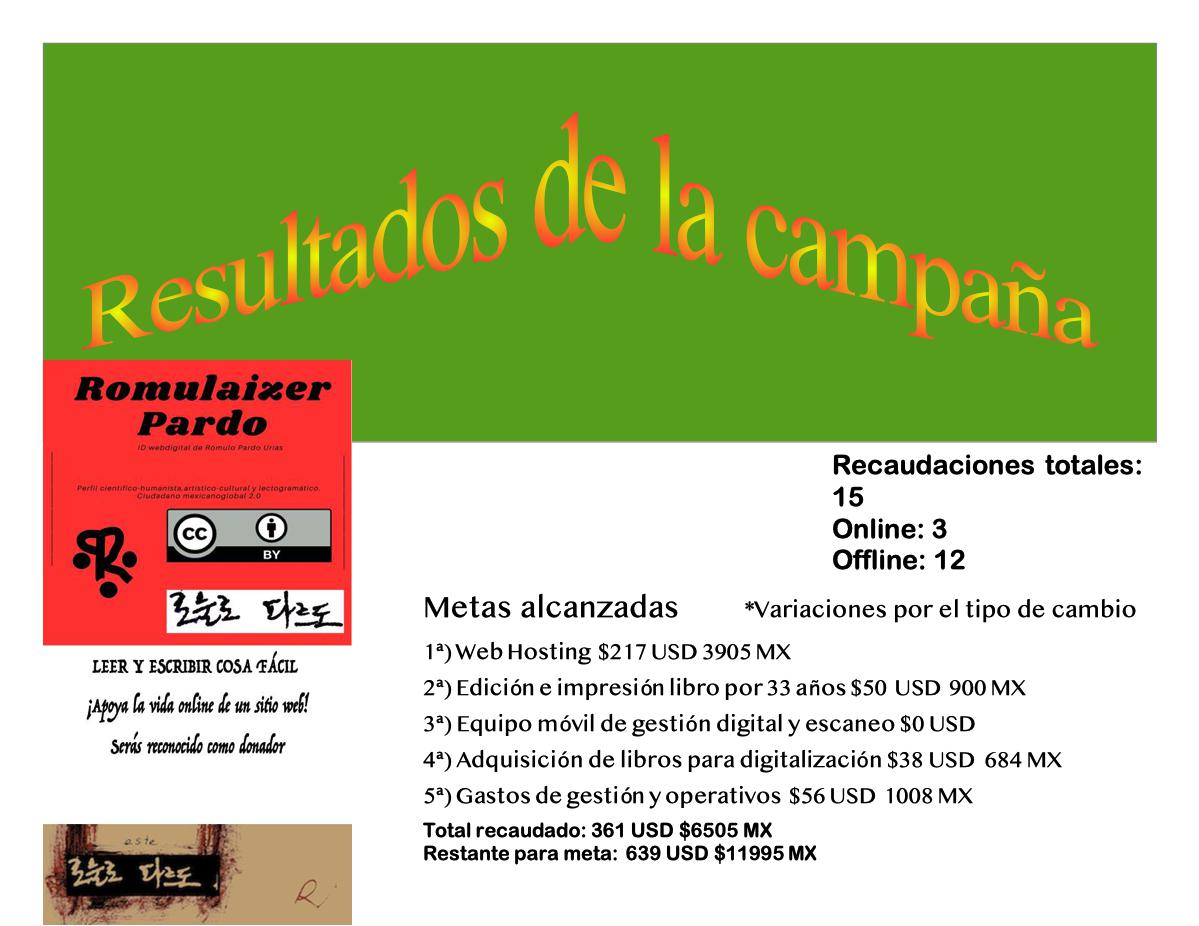 Resultados de la campaña Leer y escribir, cosa fácil